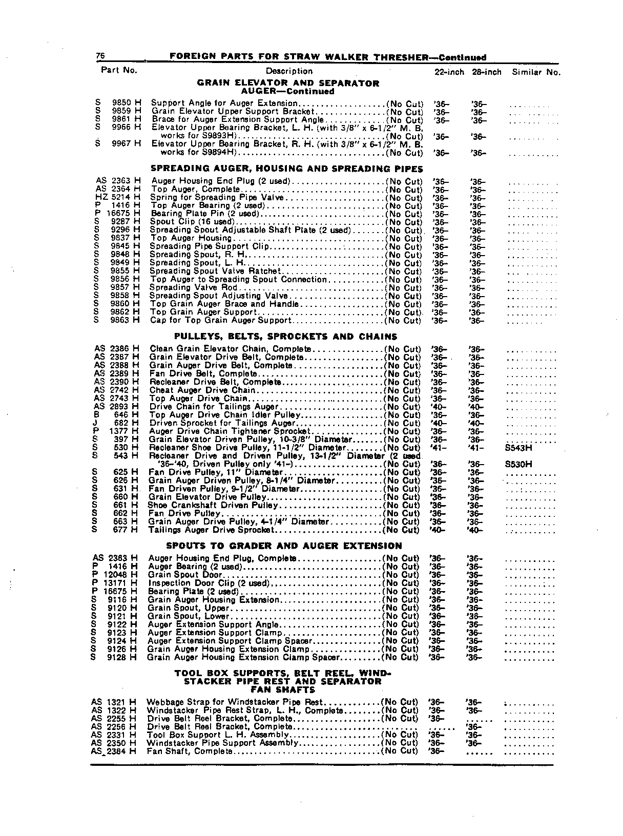 Foreign Parts for Straw Walker Thresher Pulleys, Belts, Sprockets and Chains