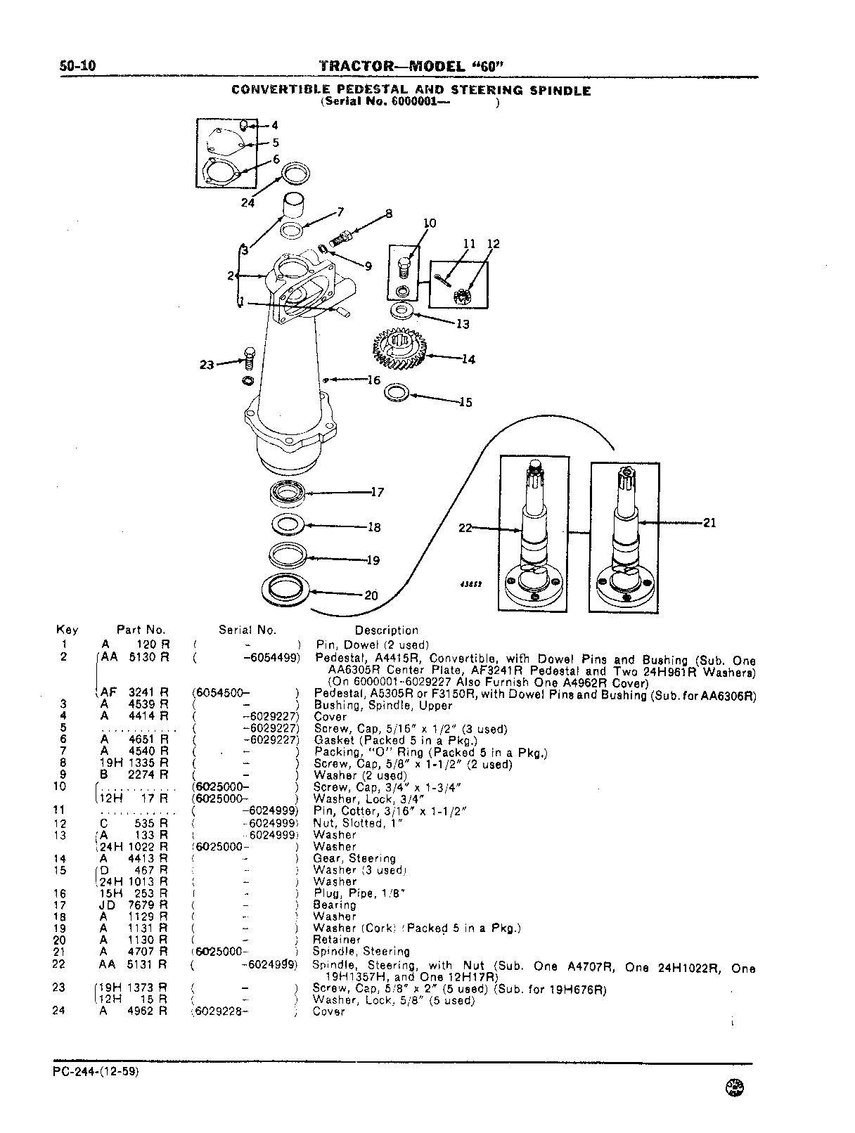 Section 50-Steering Mechanism, Front End Equipment,and Rear Wheels (Continued)