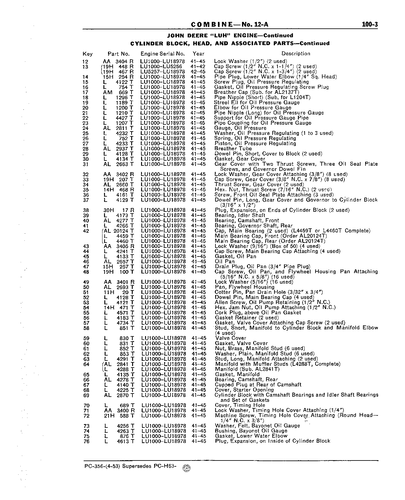 Section 100-John Deere "LUH" Engine (Continued)