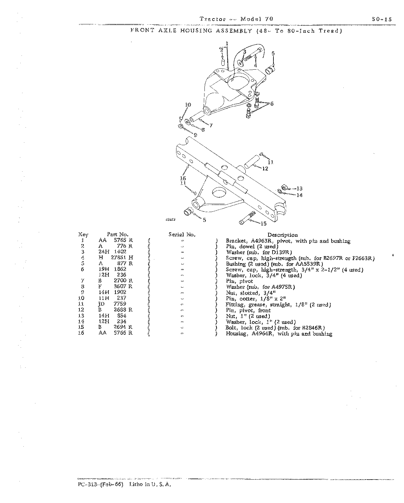 Section 50-Steering Mechanism, Front End Equipment and Rear Wheels (Continued)