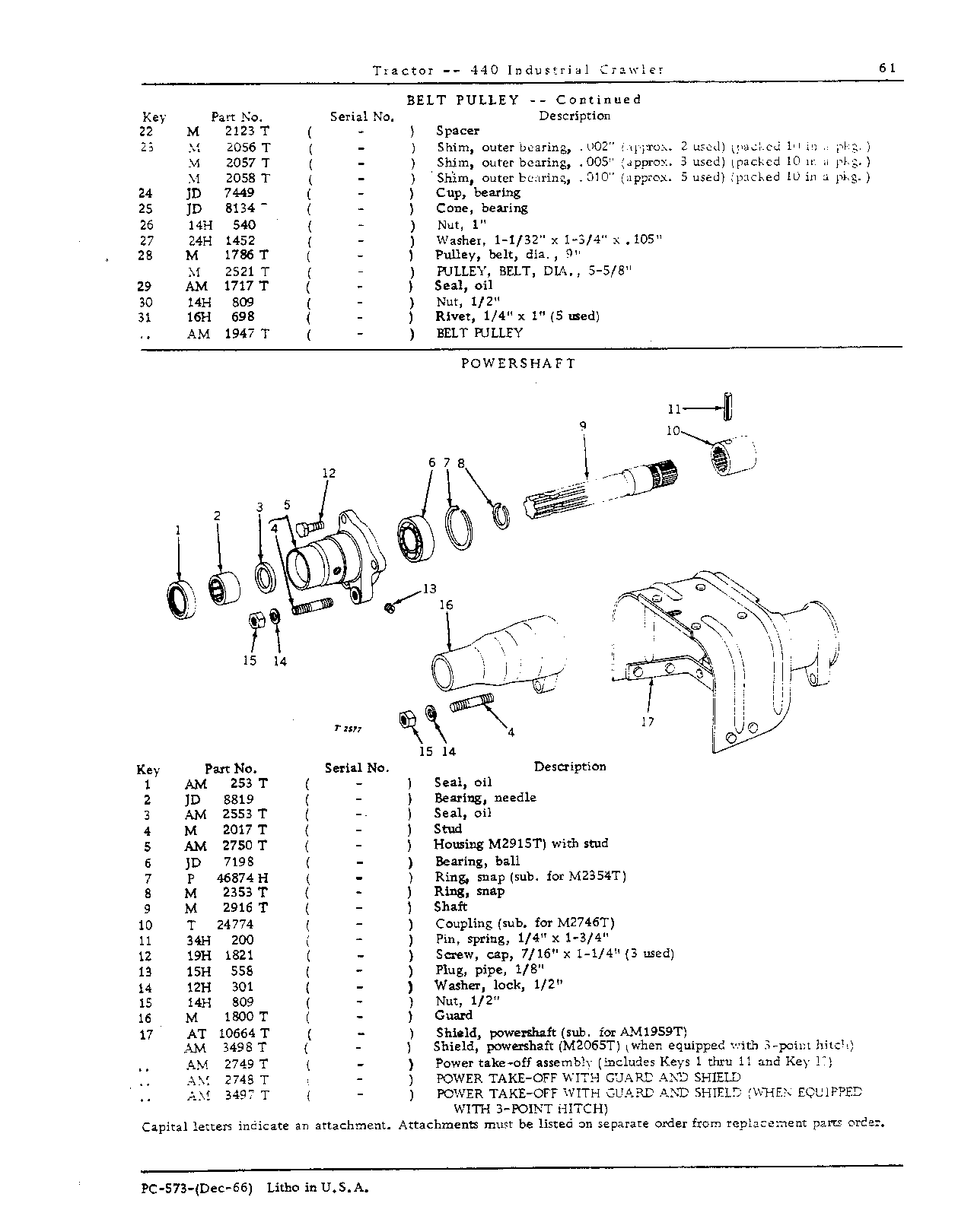 Transmission, Ring, Gear, Powershaft, and Belt Pulley (Continued)