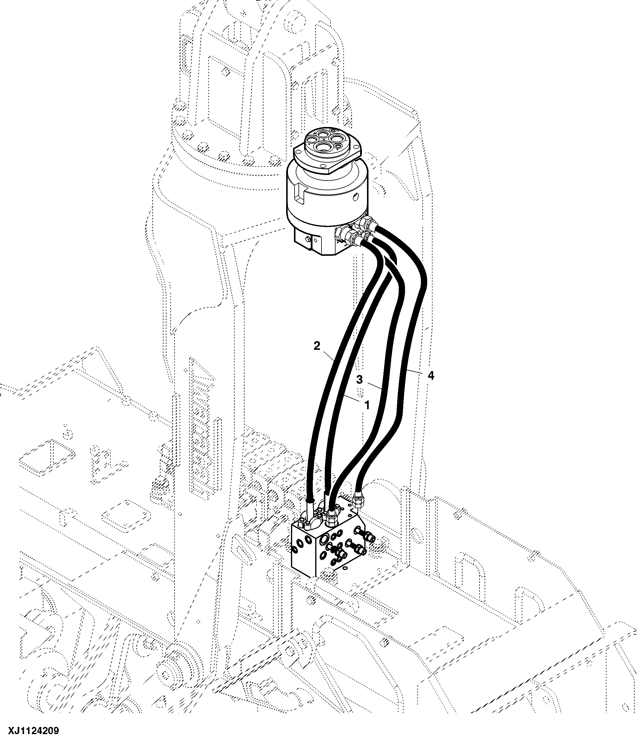Continuous Rotation Hoses