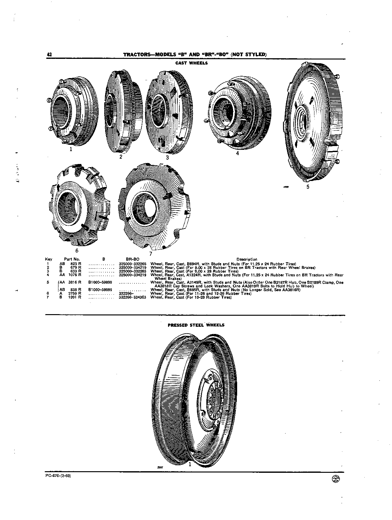 Rear Wheels, Cast