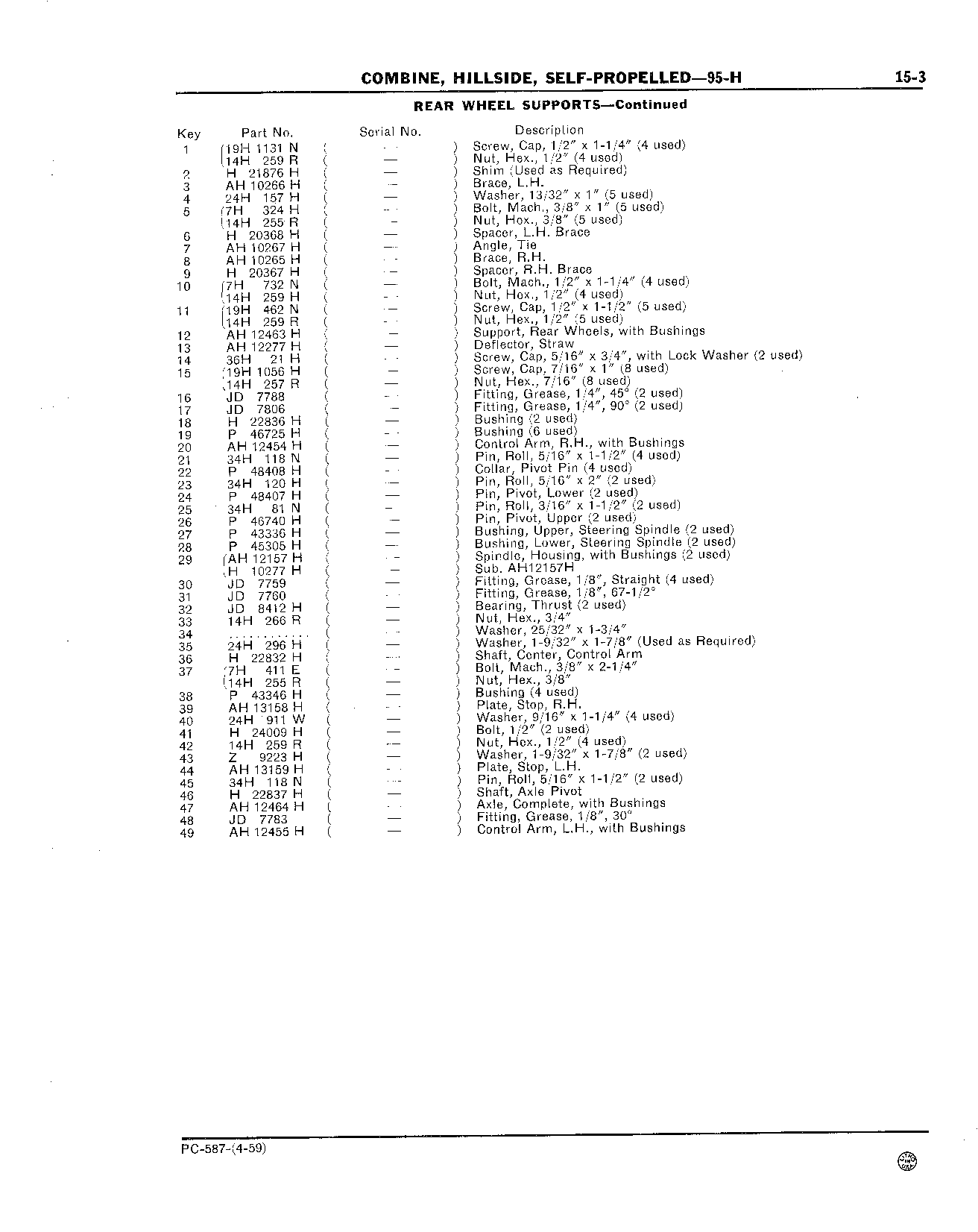 Transmission Sheave Guard (Continued)
