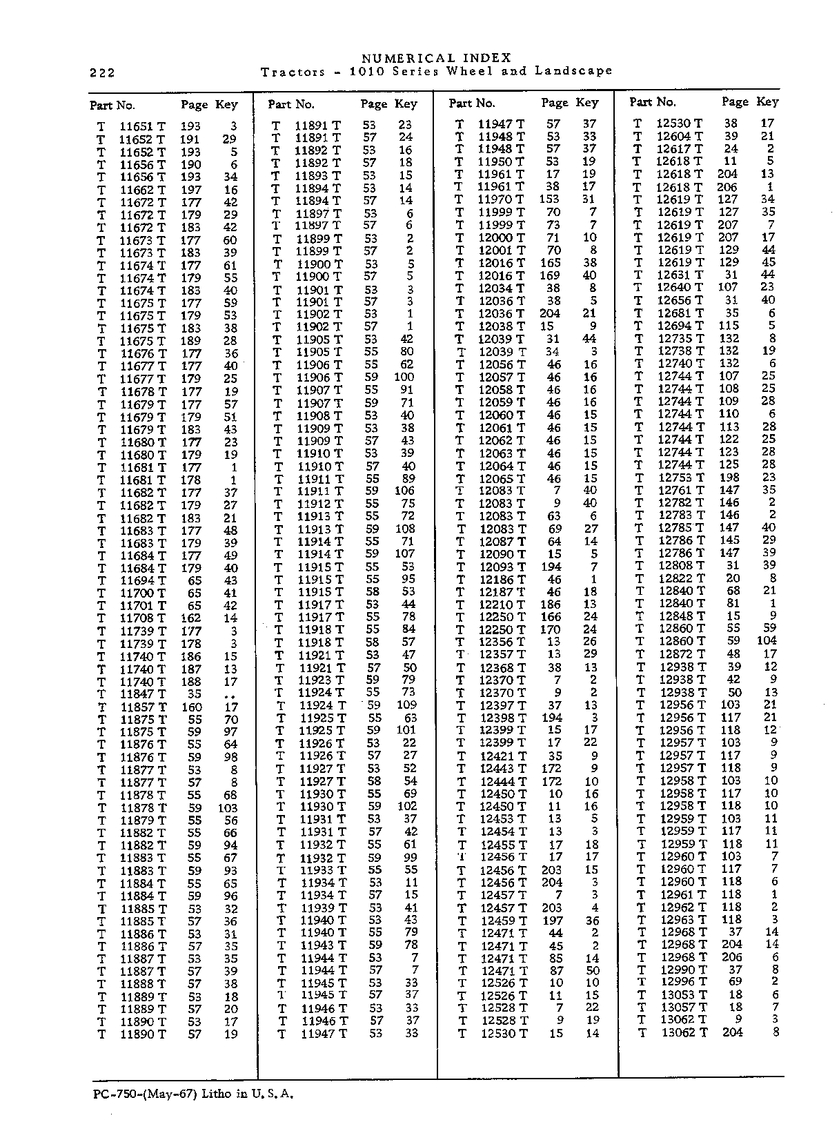 Numerical Index (Continued)