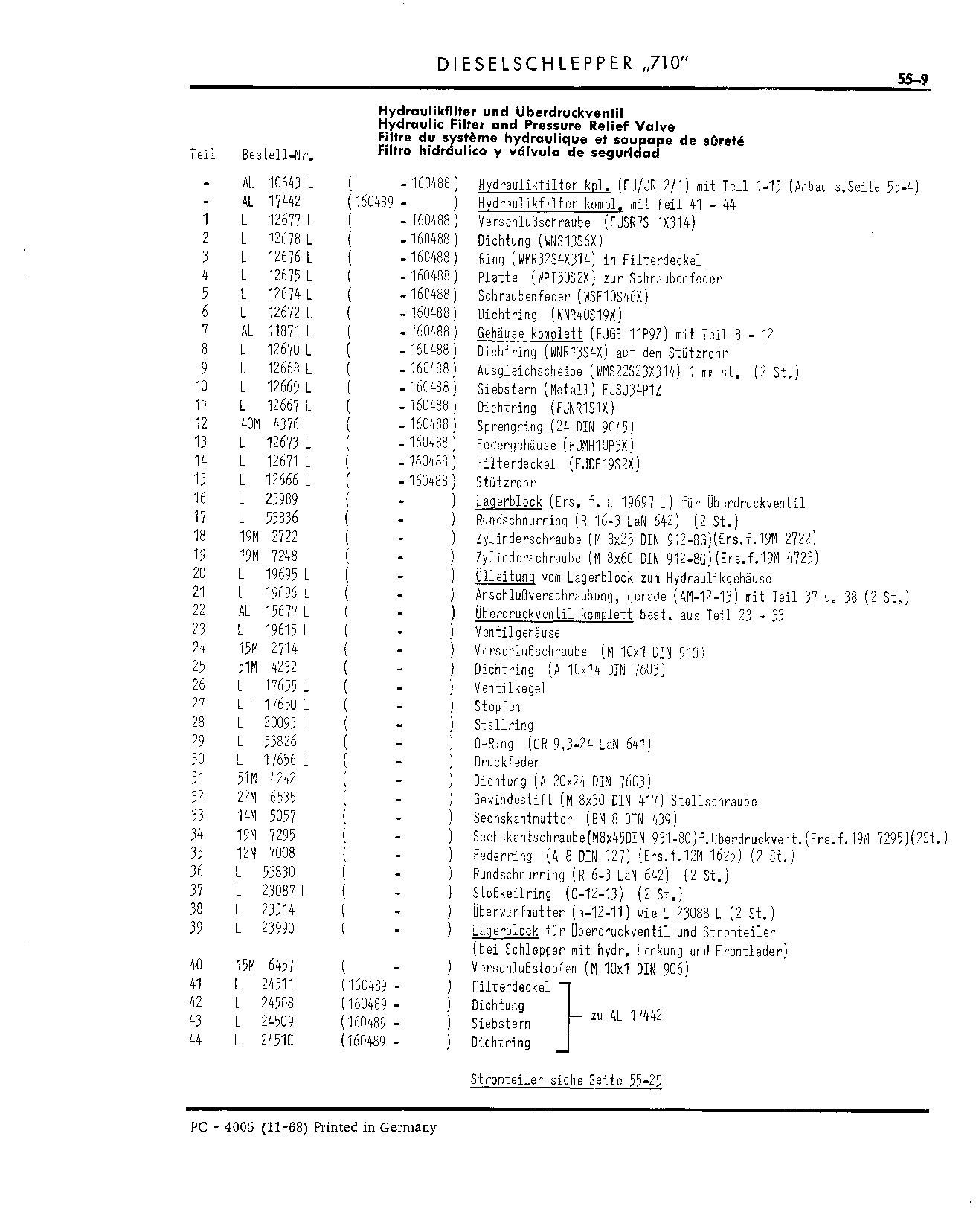 Pressure Releave Valve (Continued)