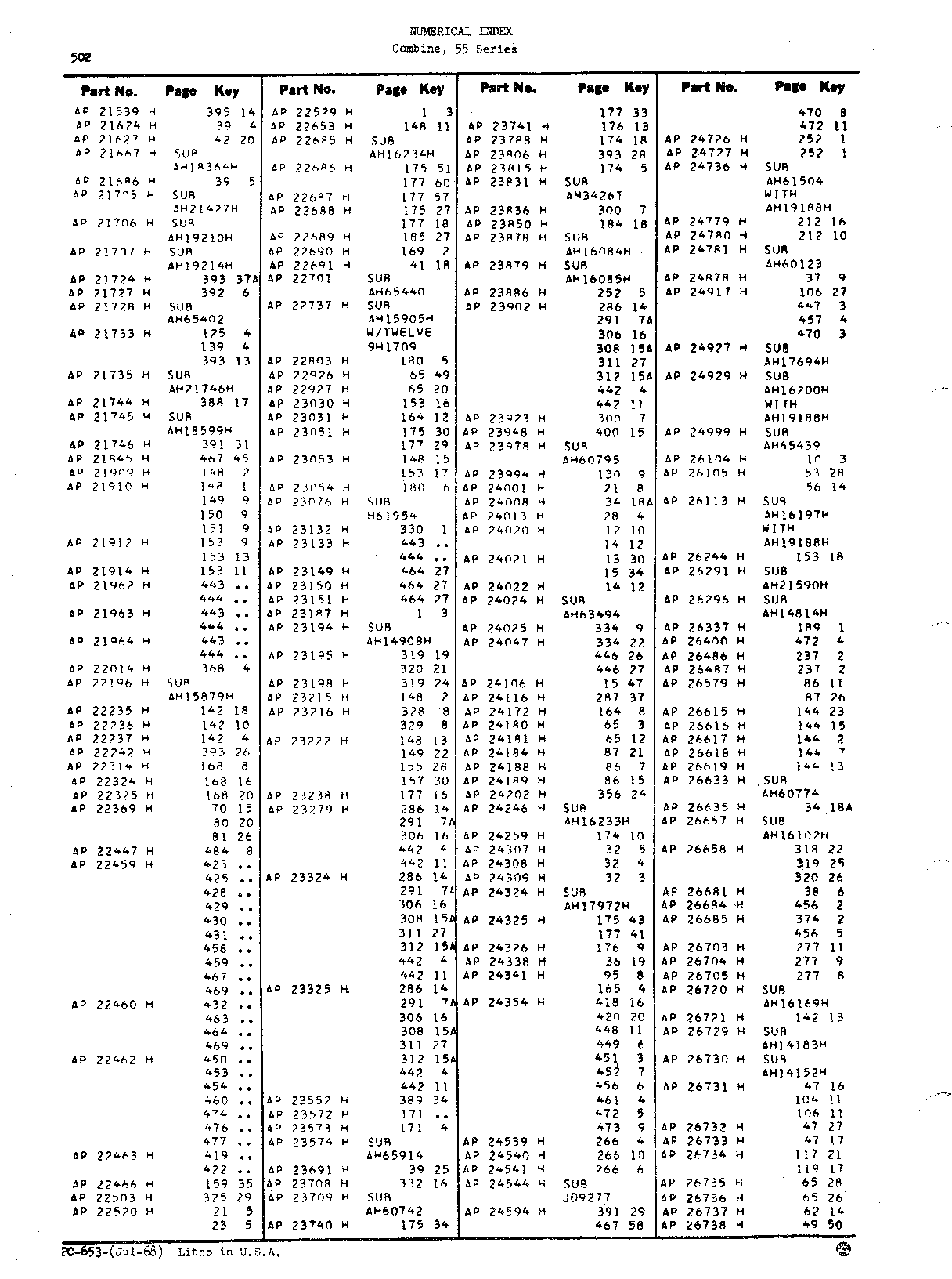 Numerical Index (Continued)