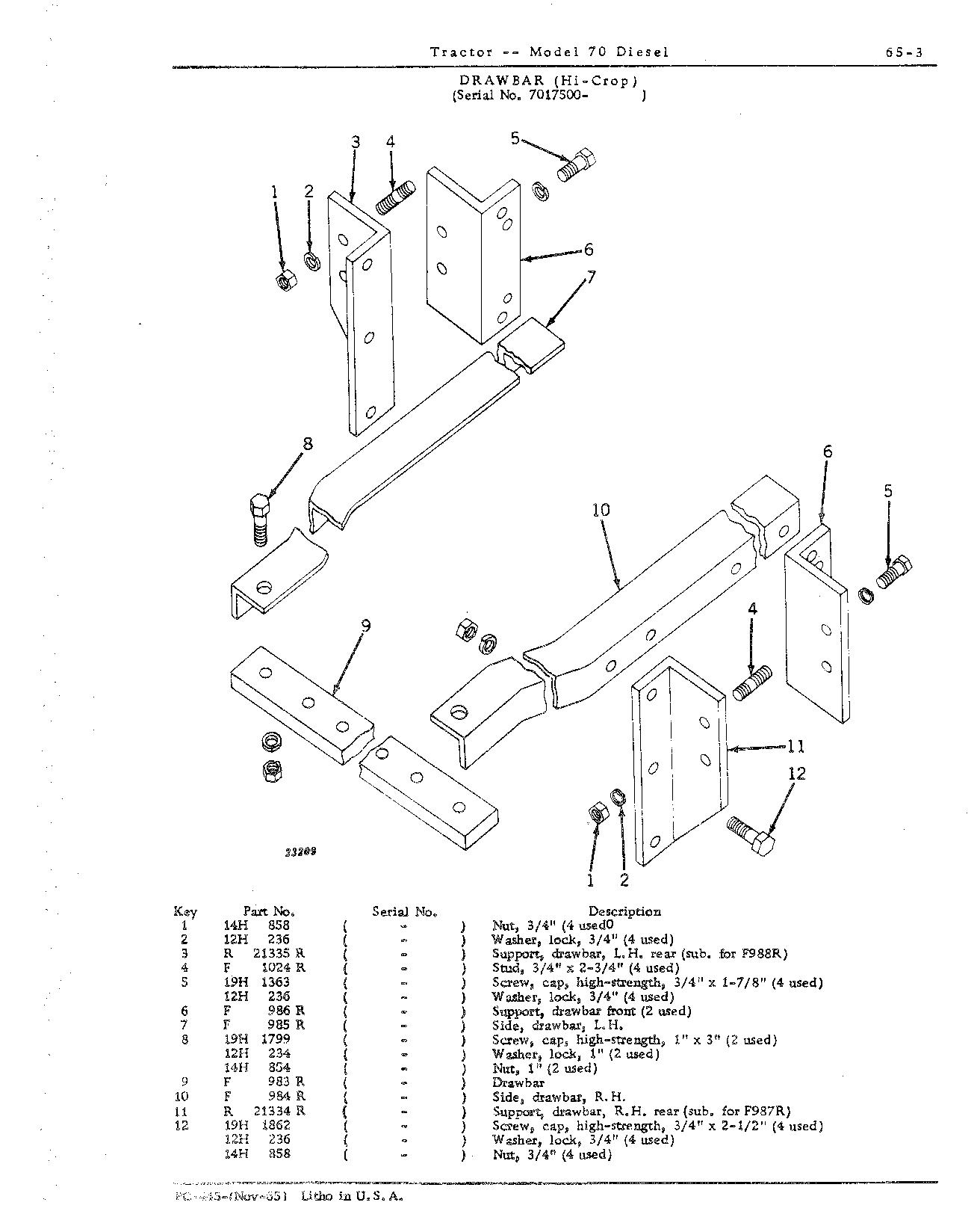Section 65 - Drawbar and Seat (Continued)