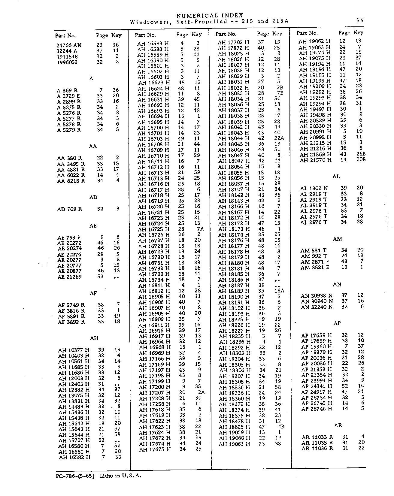 Decalcomania set (Continued)