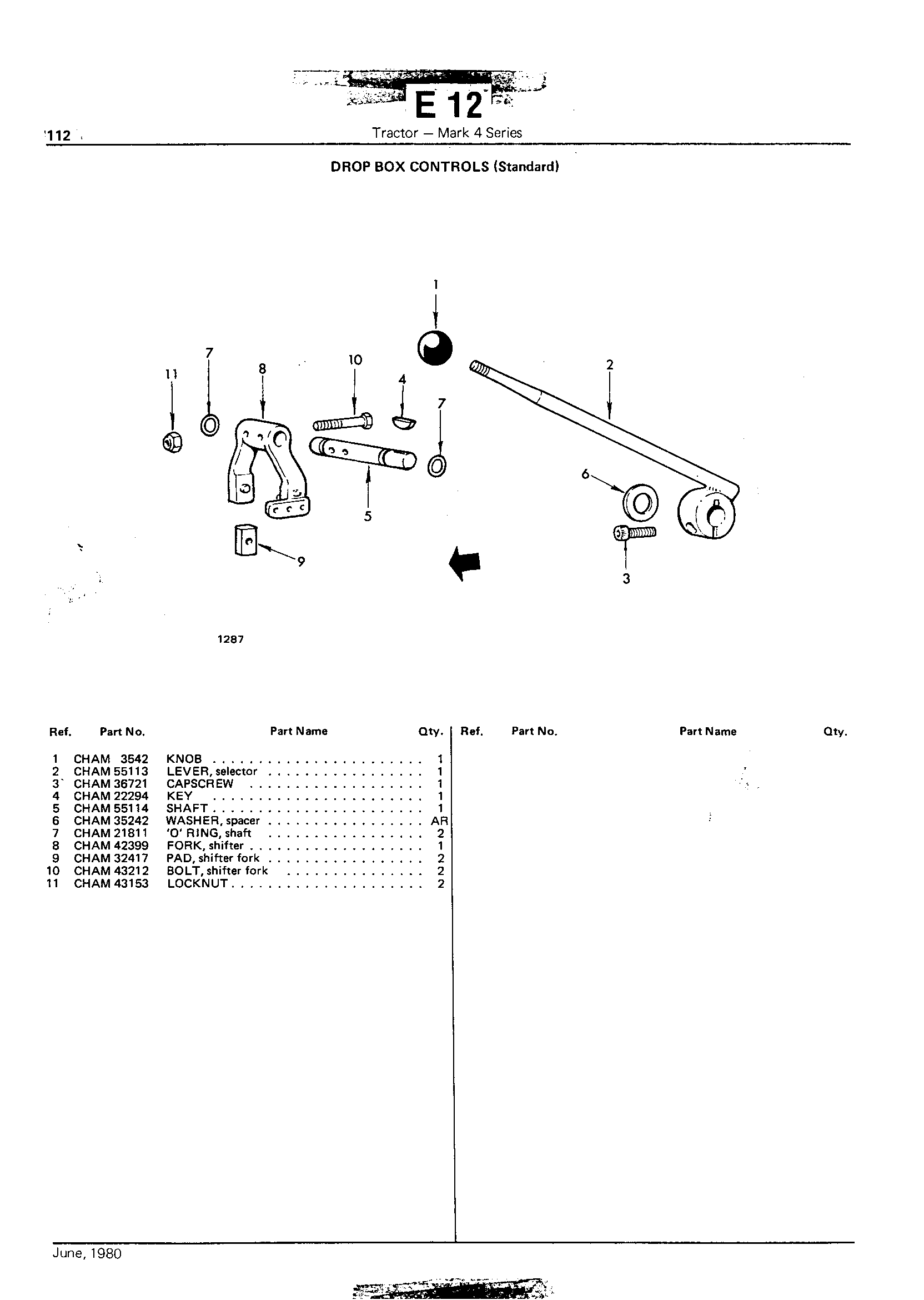 Controls - Drop Box