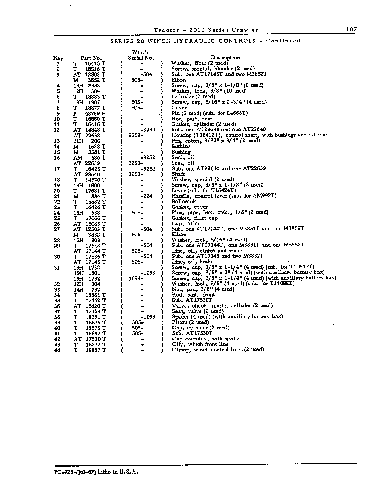 Controls, hydraulic, winch (Continued)