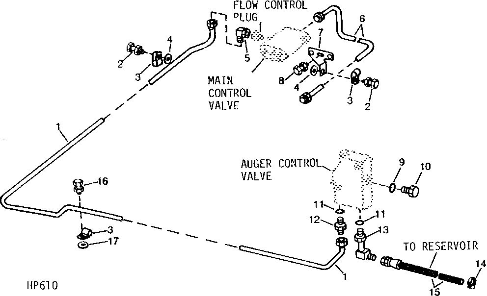 HYDRAULIC LINES AND HOSES (LESS AUTOMATIC HEADER HEIGHT CONTROL) (304001 - )