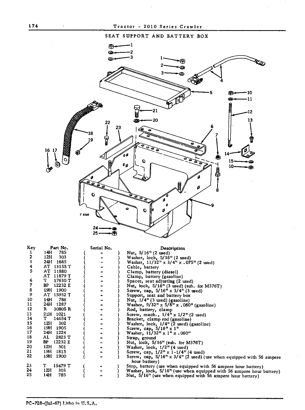 Battery box