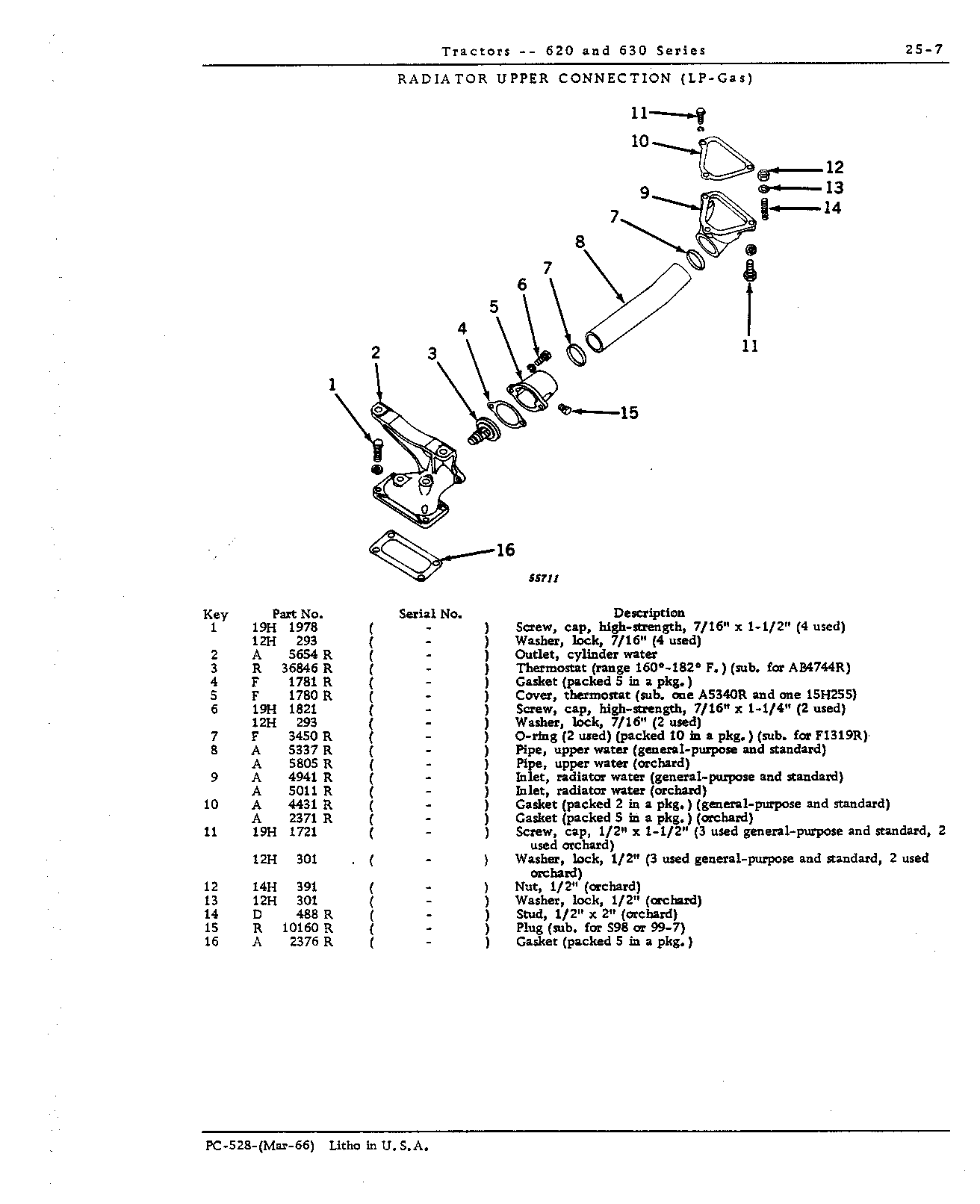 Pipes, radiator (Continued)