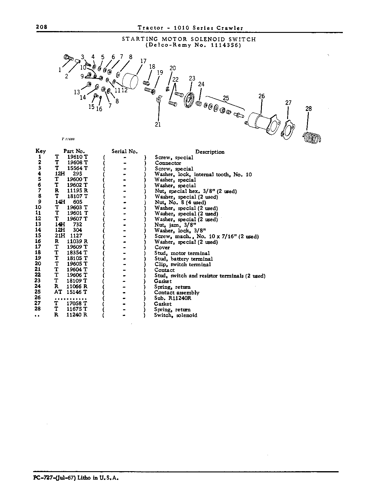 Solenoid switches (Continued)
