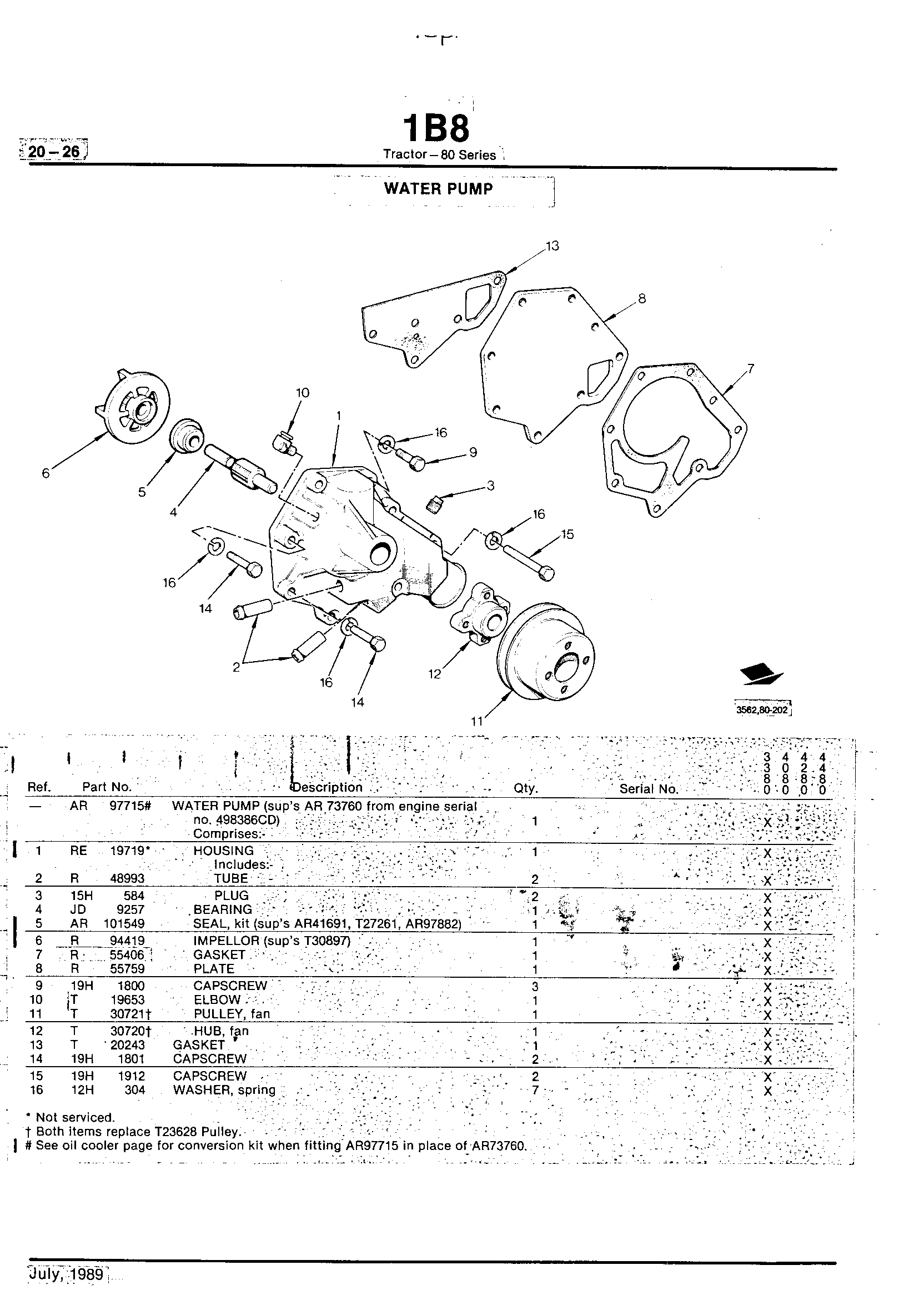 Engine Water Pump