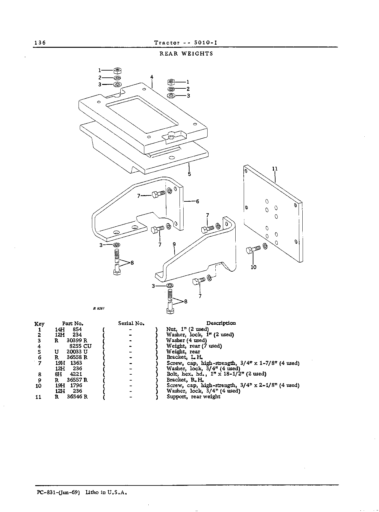 Sheet Metal and Miscellaneous (Continued)