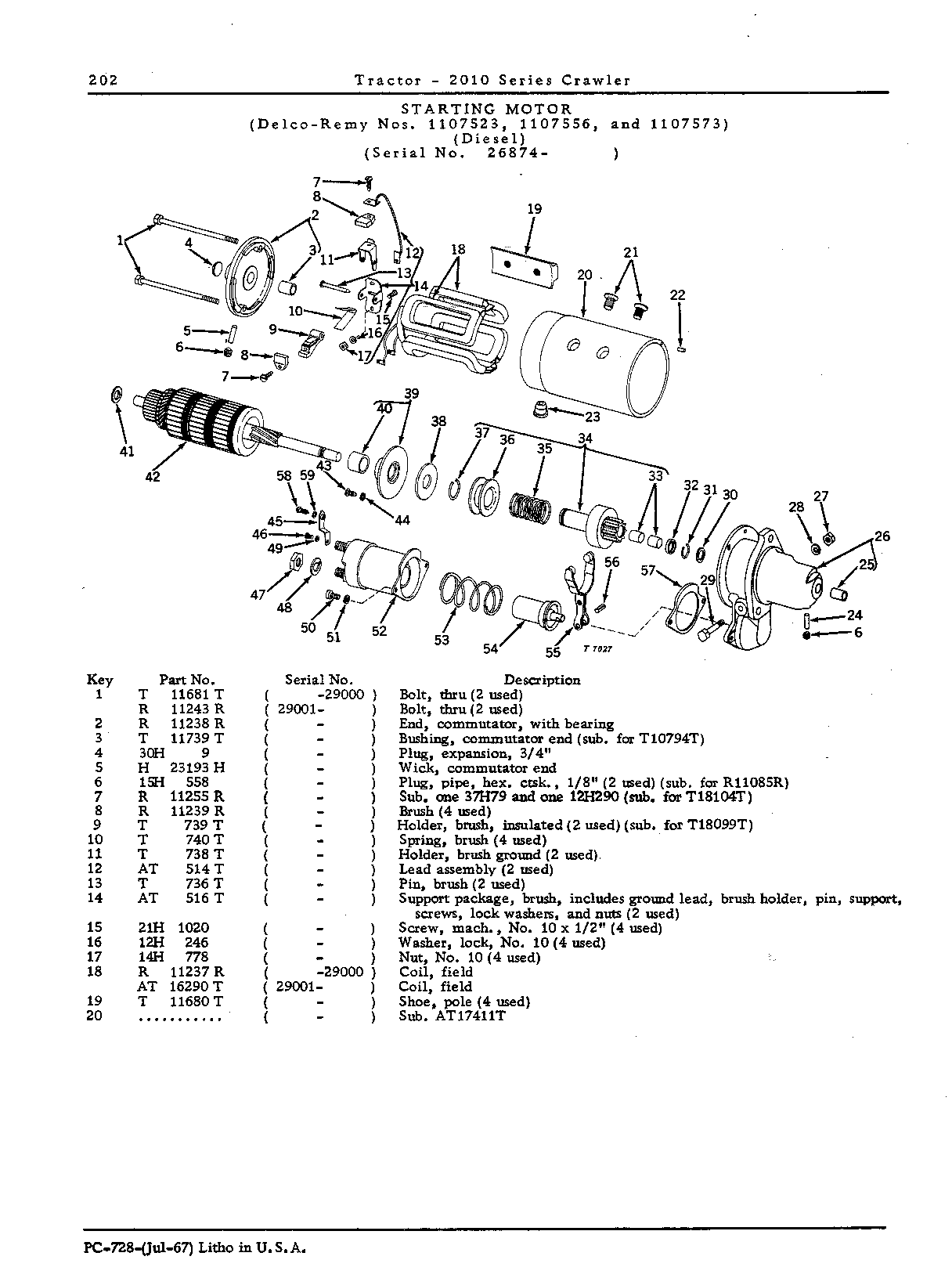 Motor, starting (Continued)