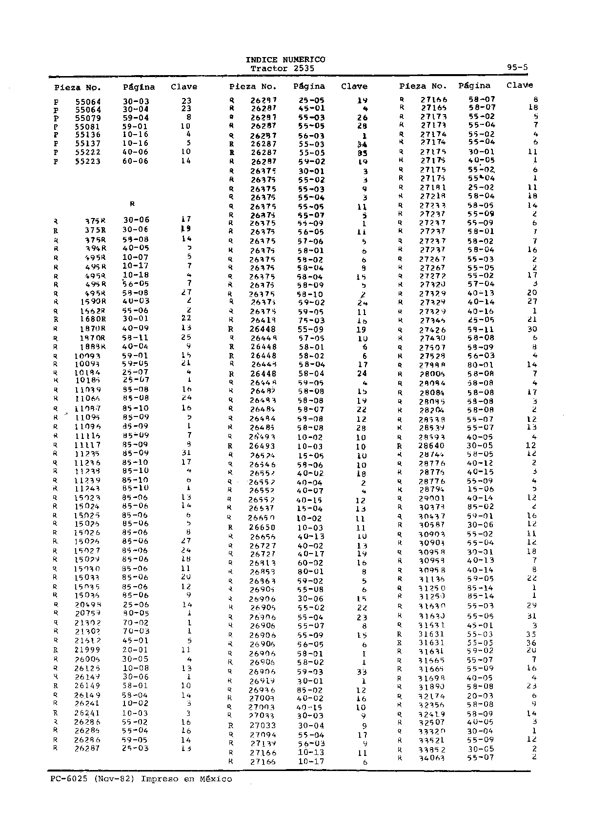Calcomanias (Continued)