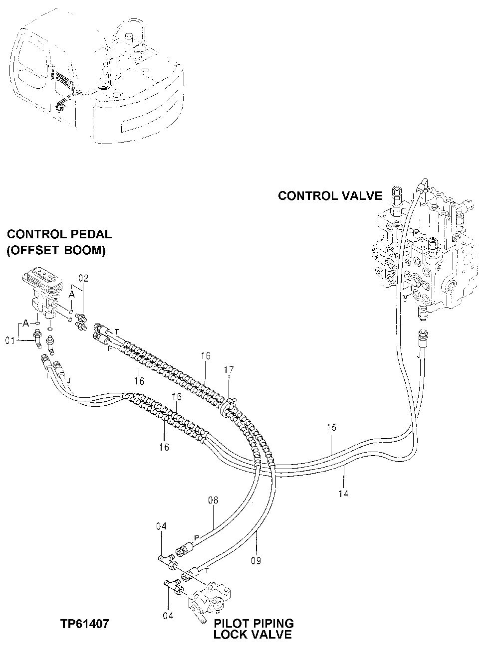 PILOT HOSES (OFFSET BOOM CONTROLLER TO SHUT-OFF VALVE, CONTROL VALVE)