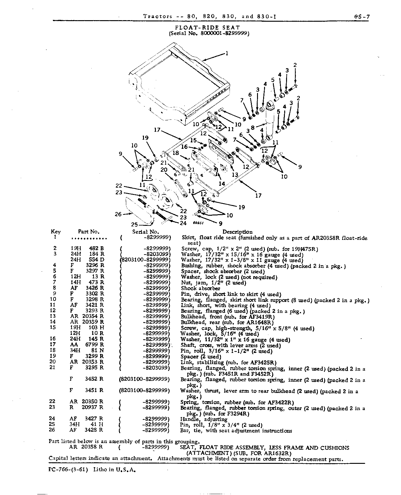 Seat, Float-Ride