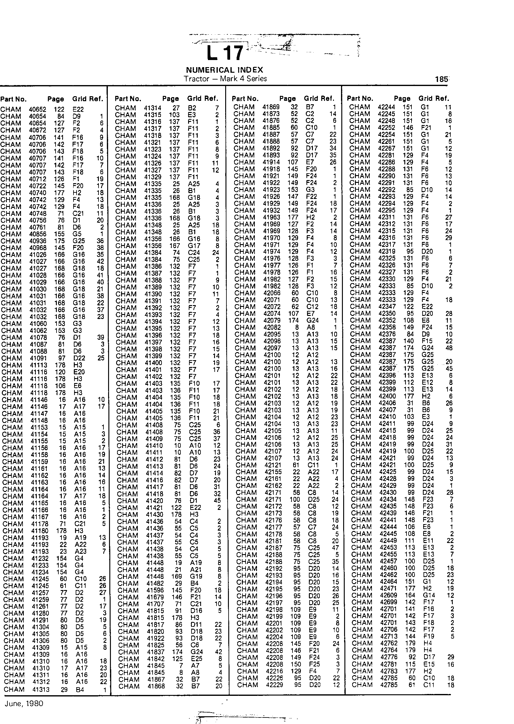 Numerical Index (Continued)