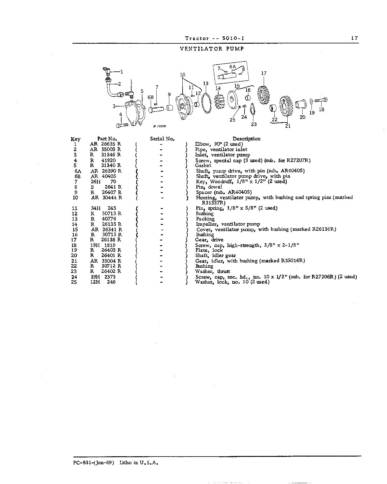 Engine Accessories (Continued)