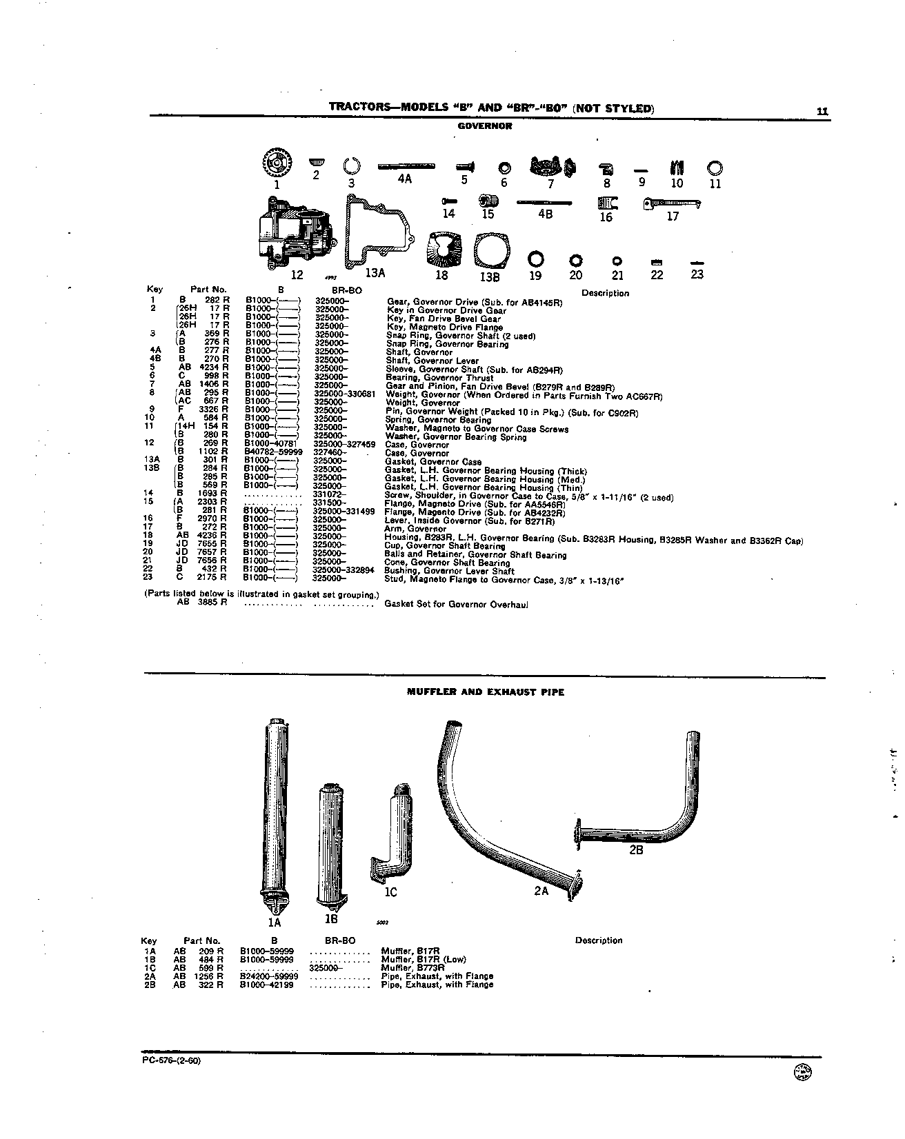 Controls