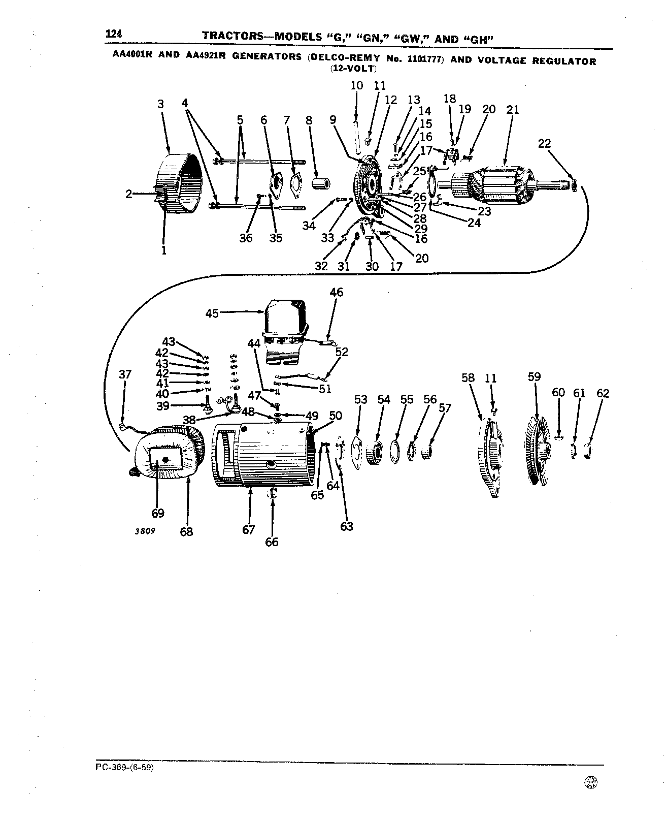 Generator (Continued)