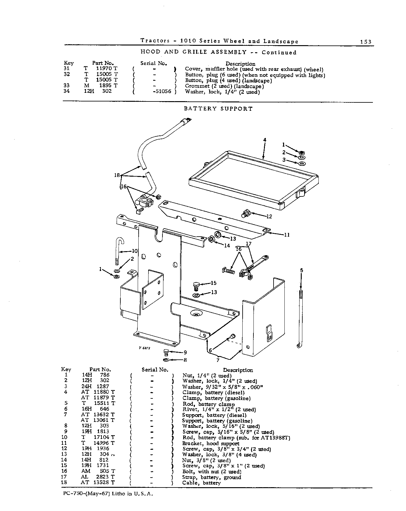 Sheet Metal (Continued)