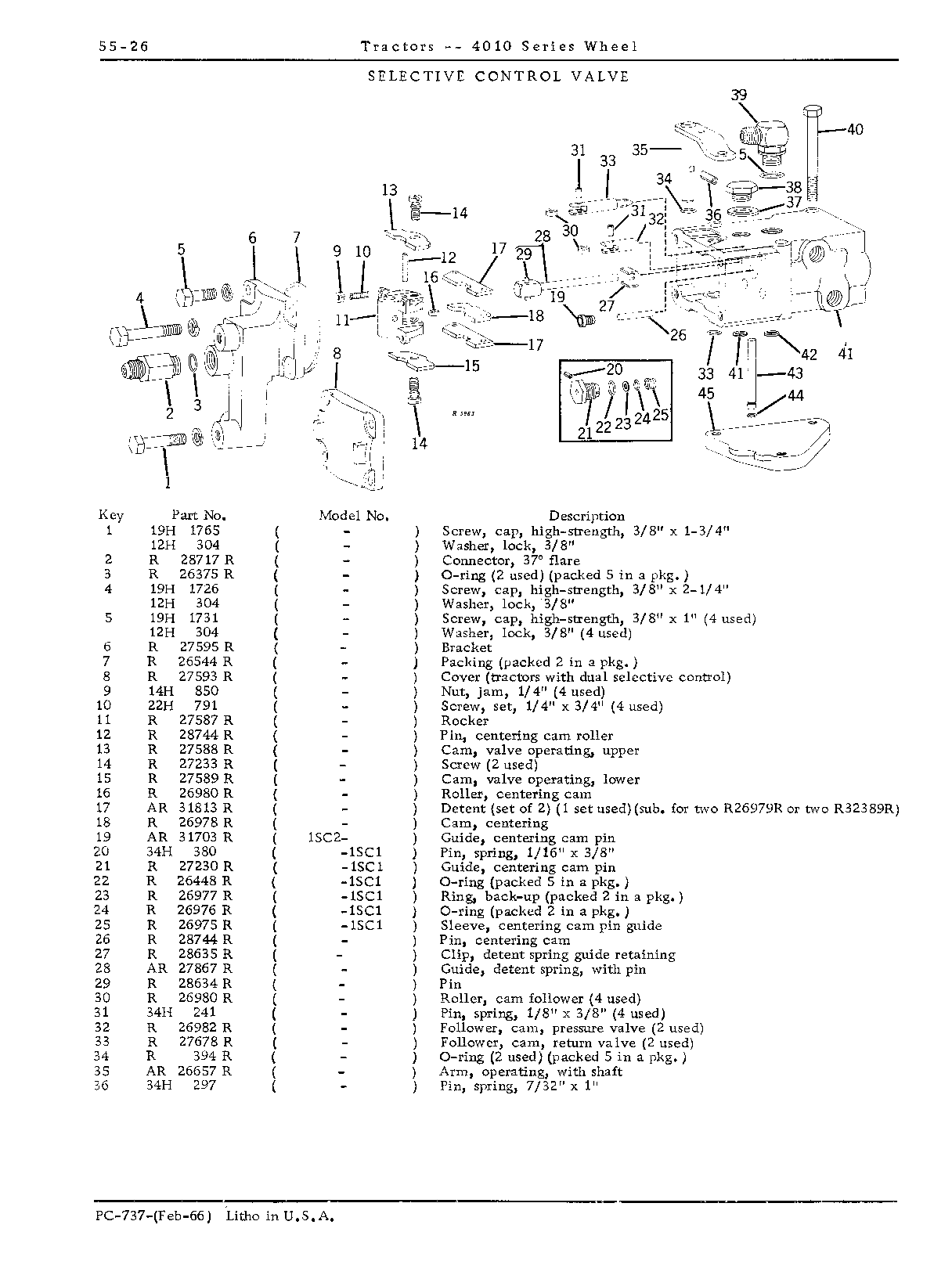 Selective control valve