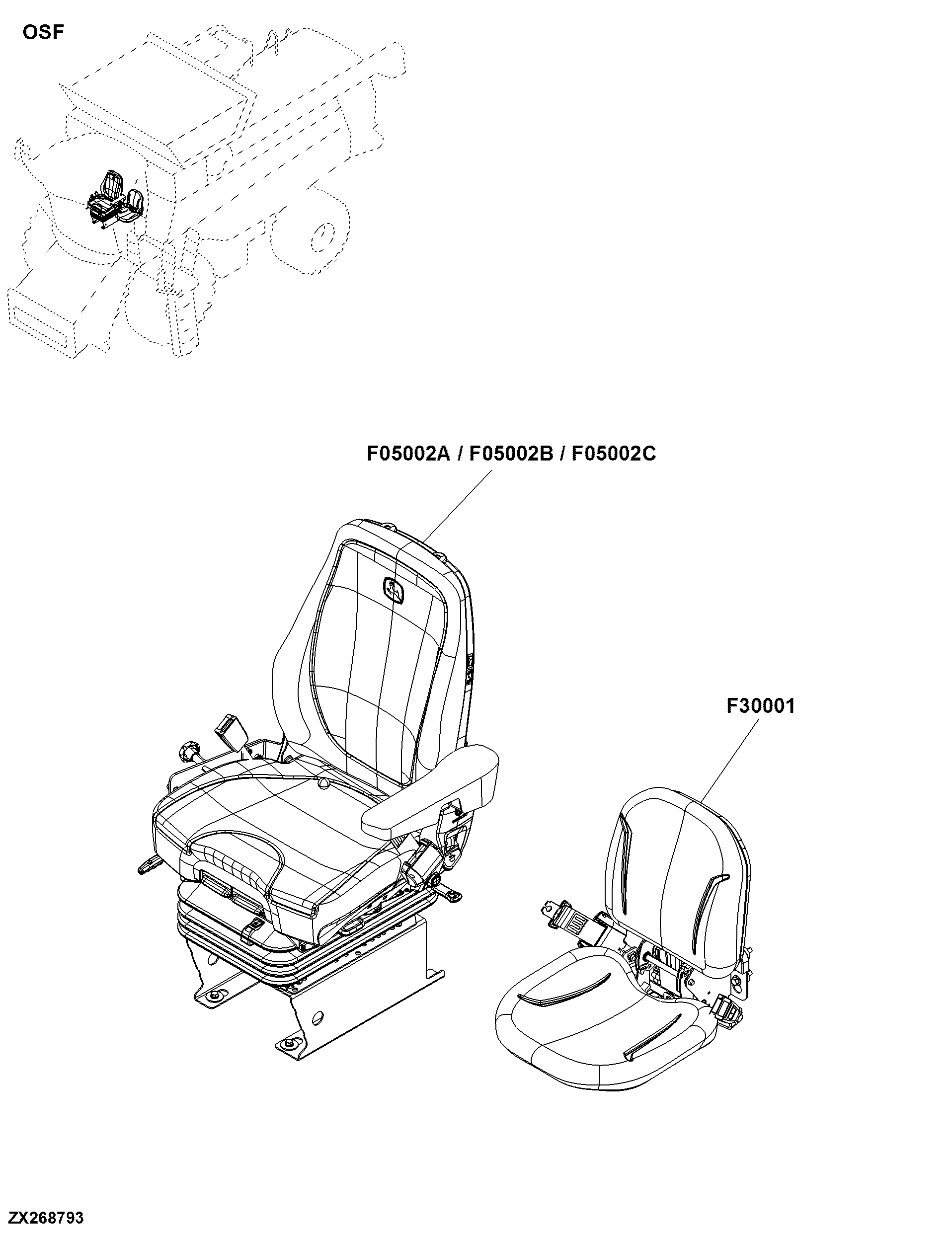 OSF Seats