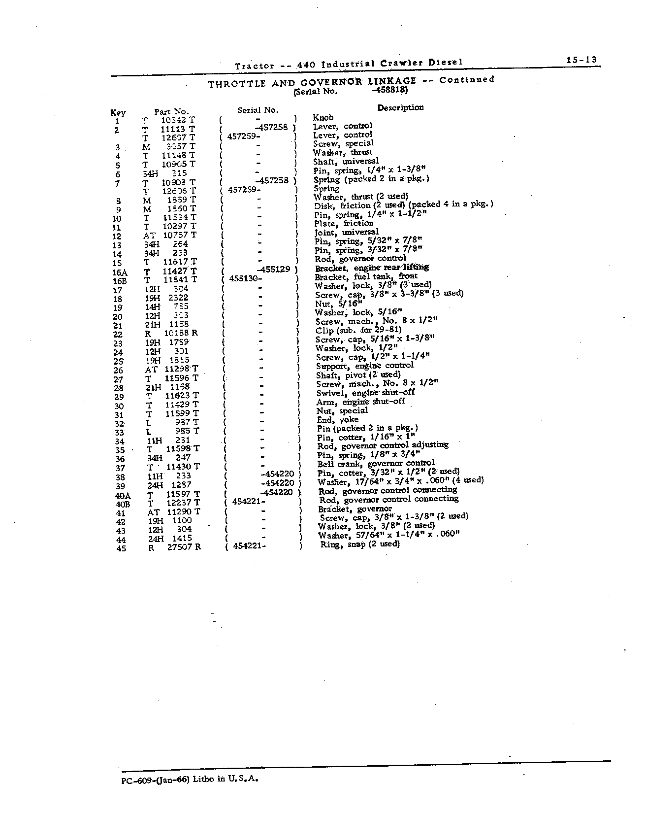 Engine Accessories (Continued)