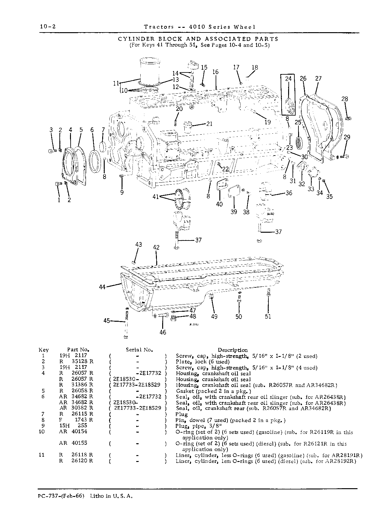 Bearings, main