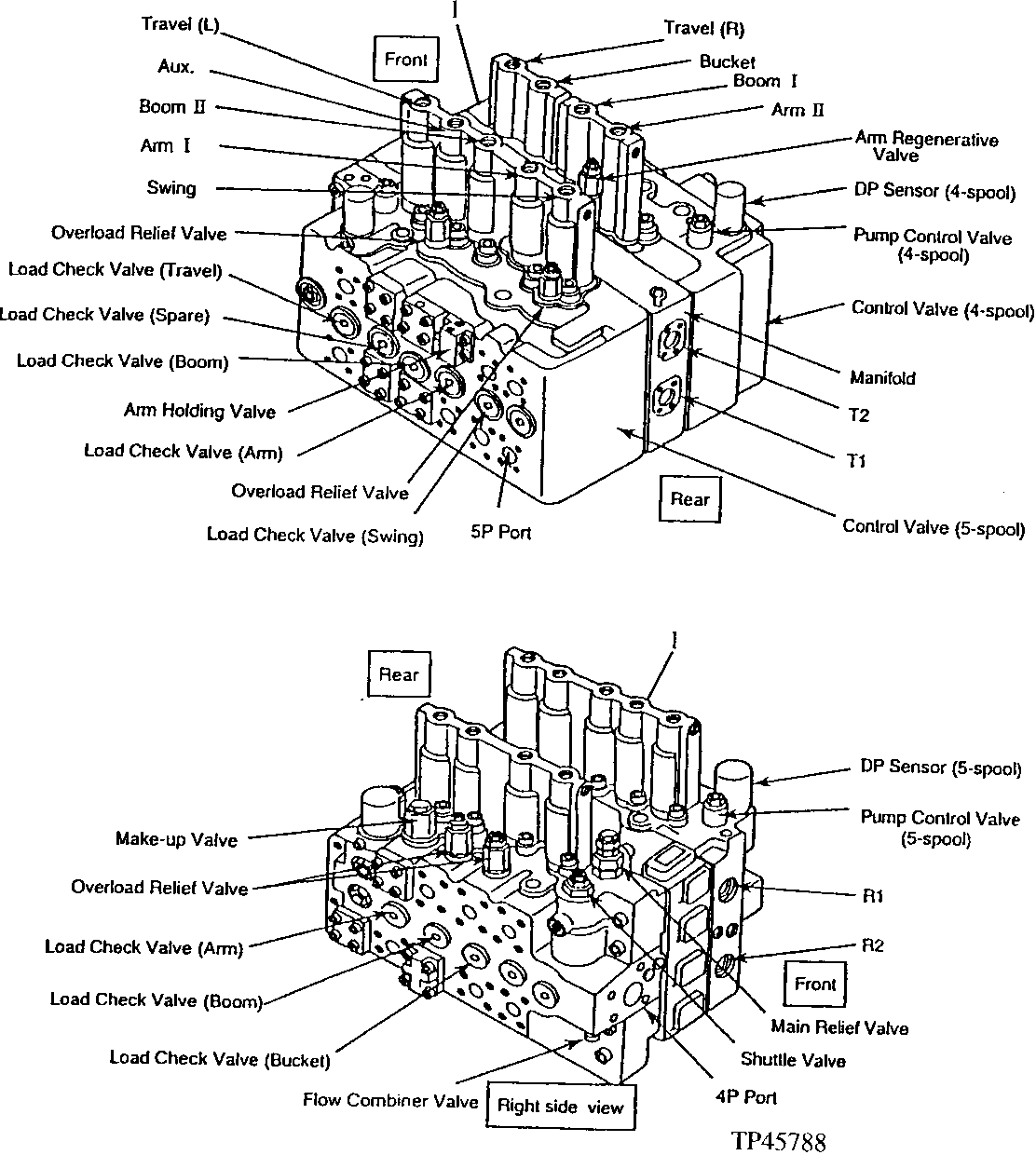 Control Valve