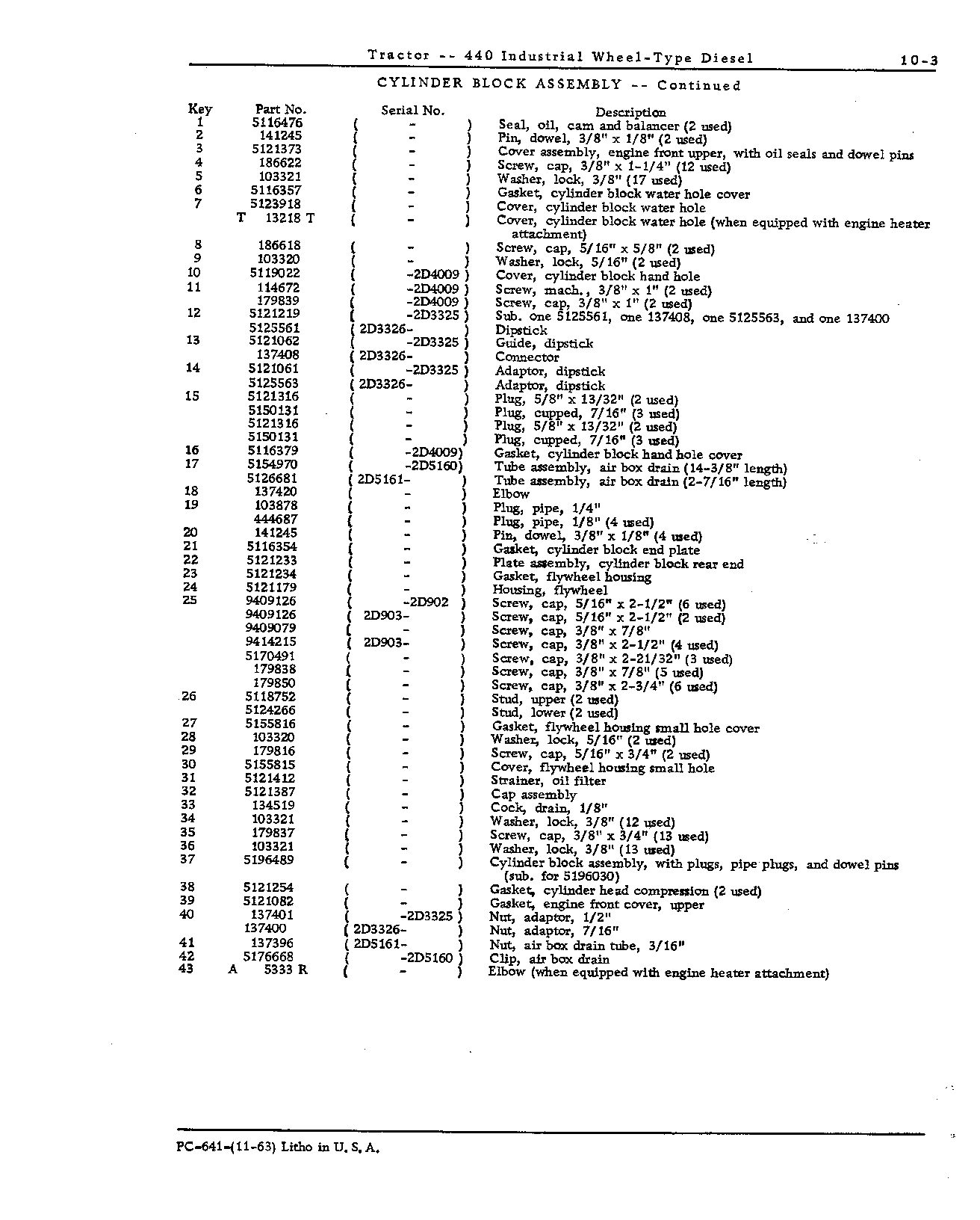 Engine (Continued)
