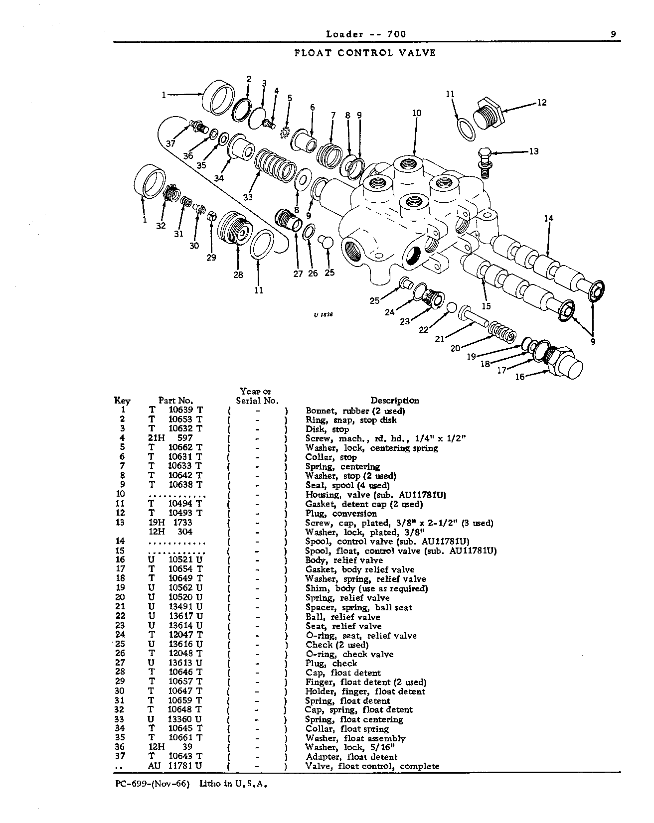 Bracket, control valve (Continued)