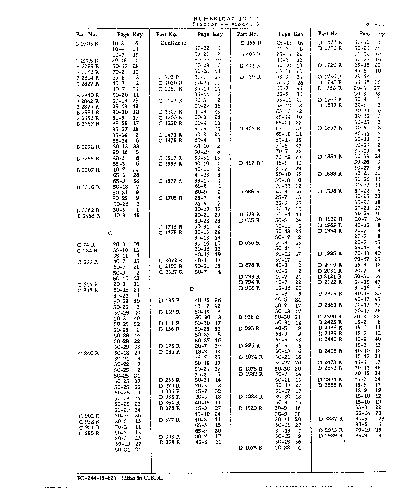 Section 80-Numerical Index (Continued)