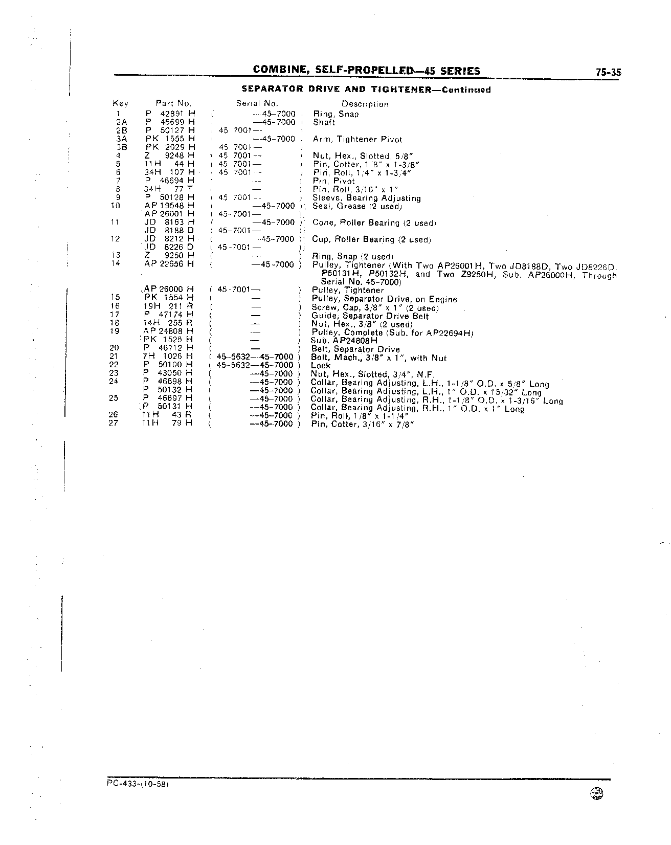 Grain Tank Loading Auger Separator Drive Belt and Tightener (Continued)