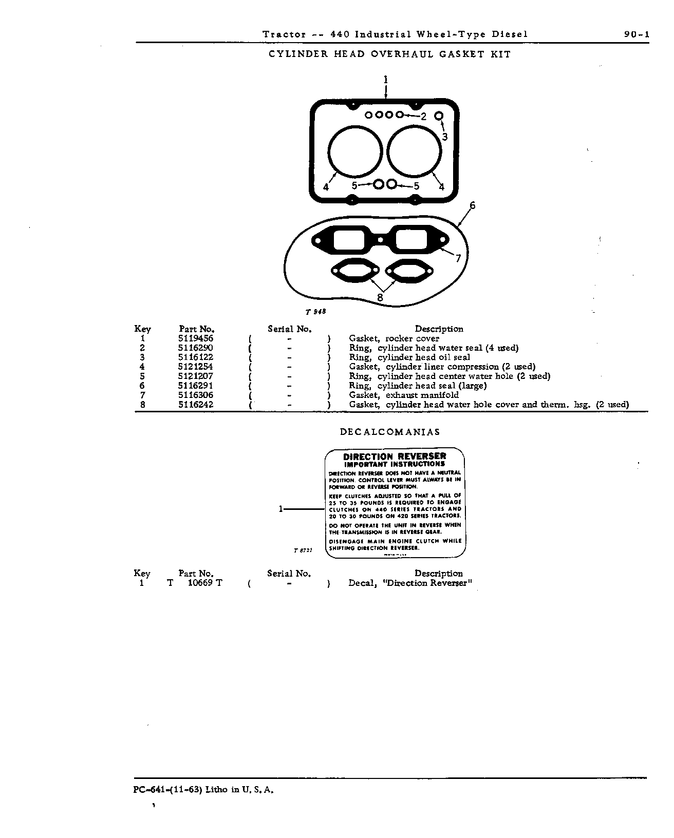 Gasket Sets and Decalcomanias