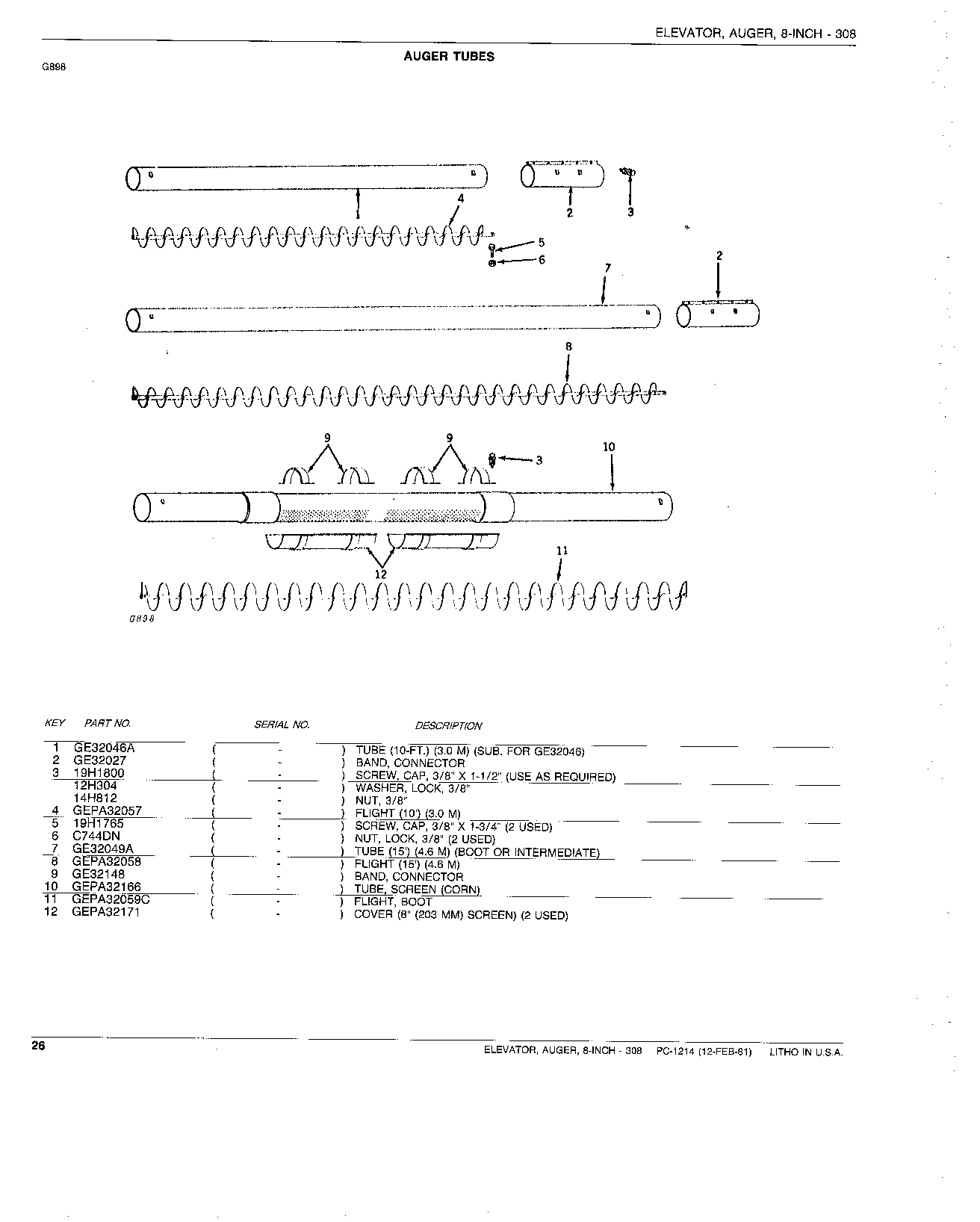 AUGER TUBES