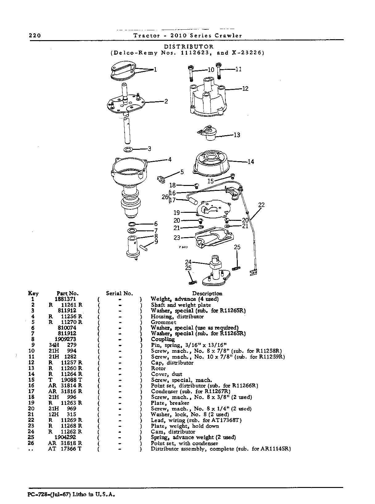 Kit, lead wire (Continued)