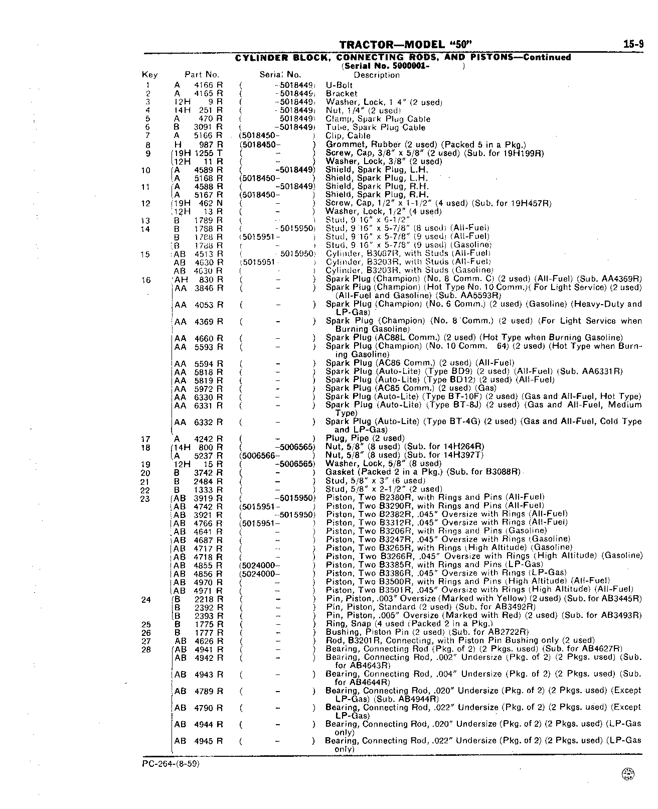 Section 15 - Engine (Continued)