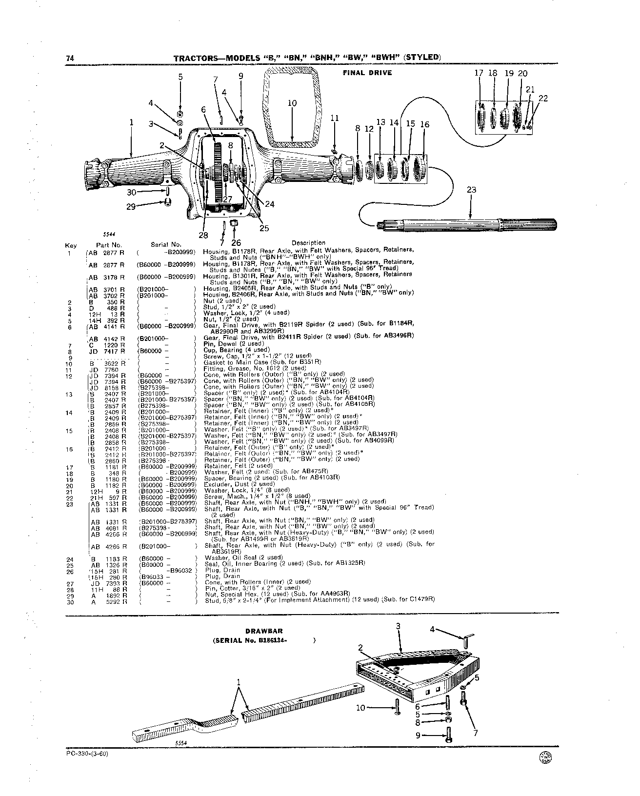 Drawbar