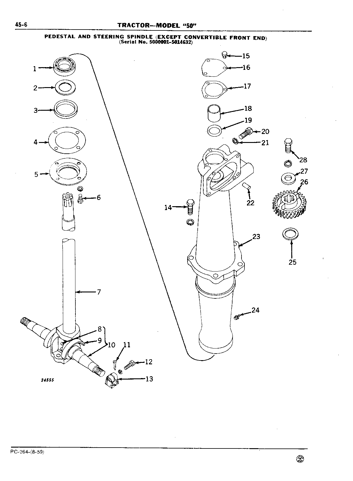 Section 45 - Steering Mechanism, Front End Equipment, and Rear Wheels (Continued)