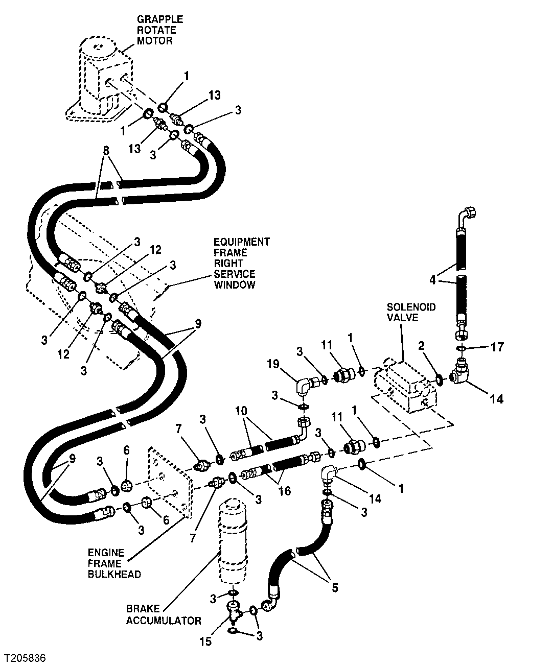 ROTATE MOTOR HYDRAULICS (MANUAL & PILOT) (596700-601493)