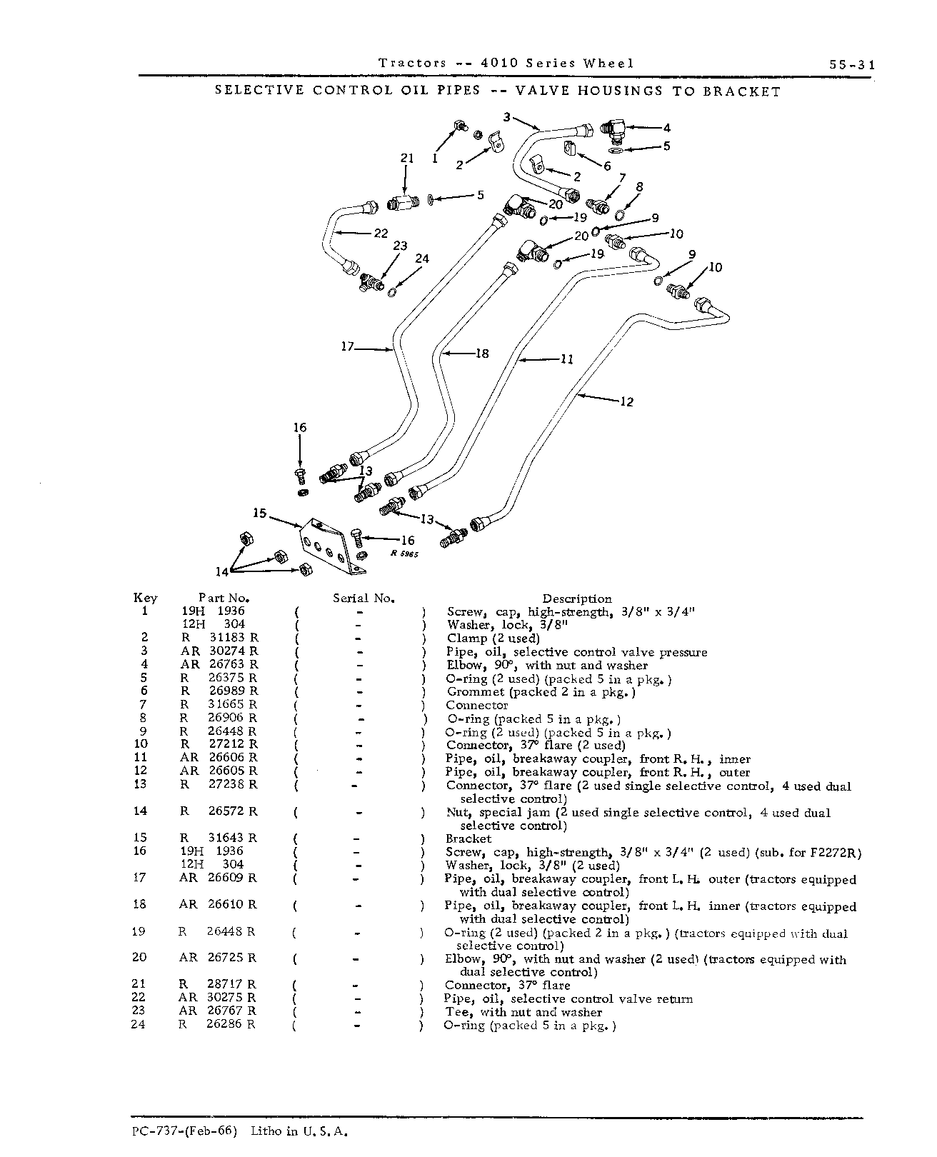 Oil pipes, selective control (Continued)