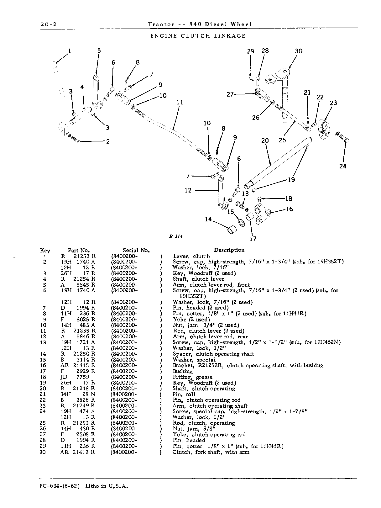Pulley and Clutch (Continued)