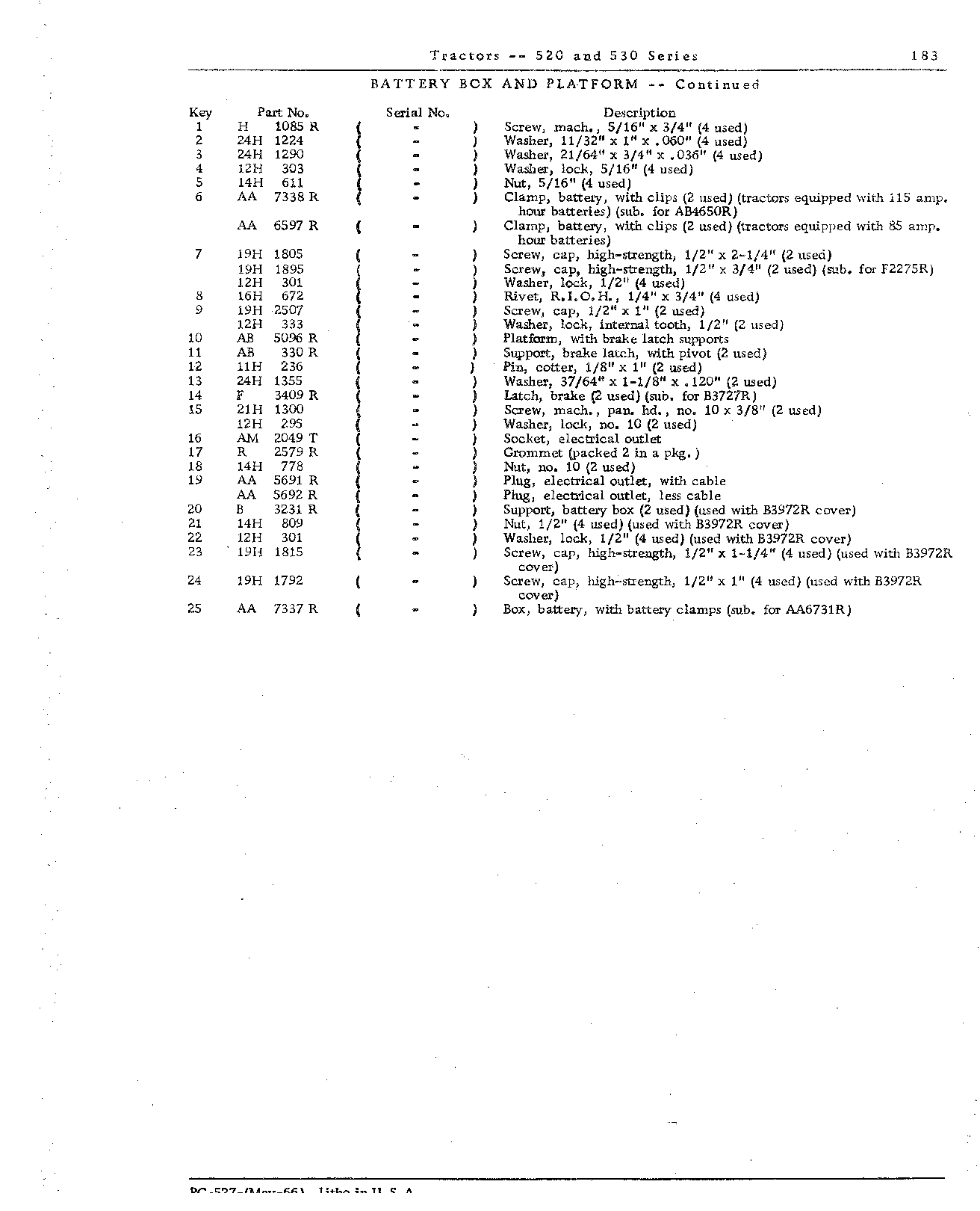 Battery box (Continued)