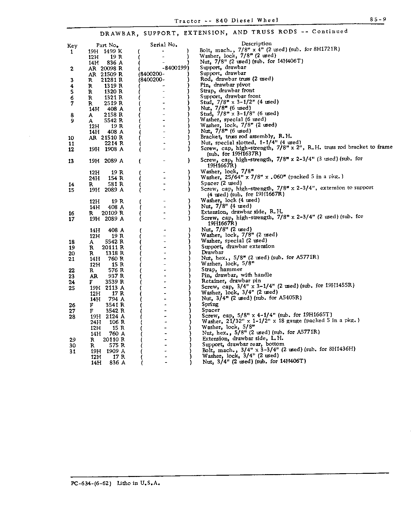 Drawbar and Seat (Continued)